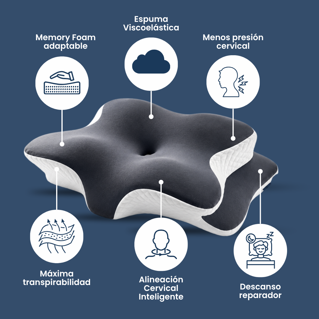 Almohada Ergonómica Nube
