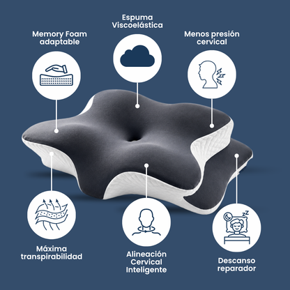 Almohada Ergonómica Nube