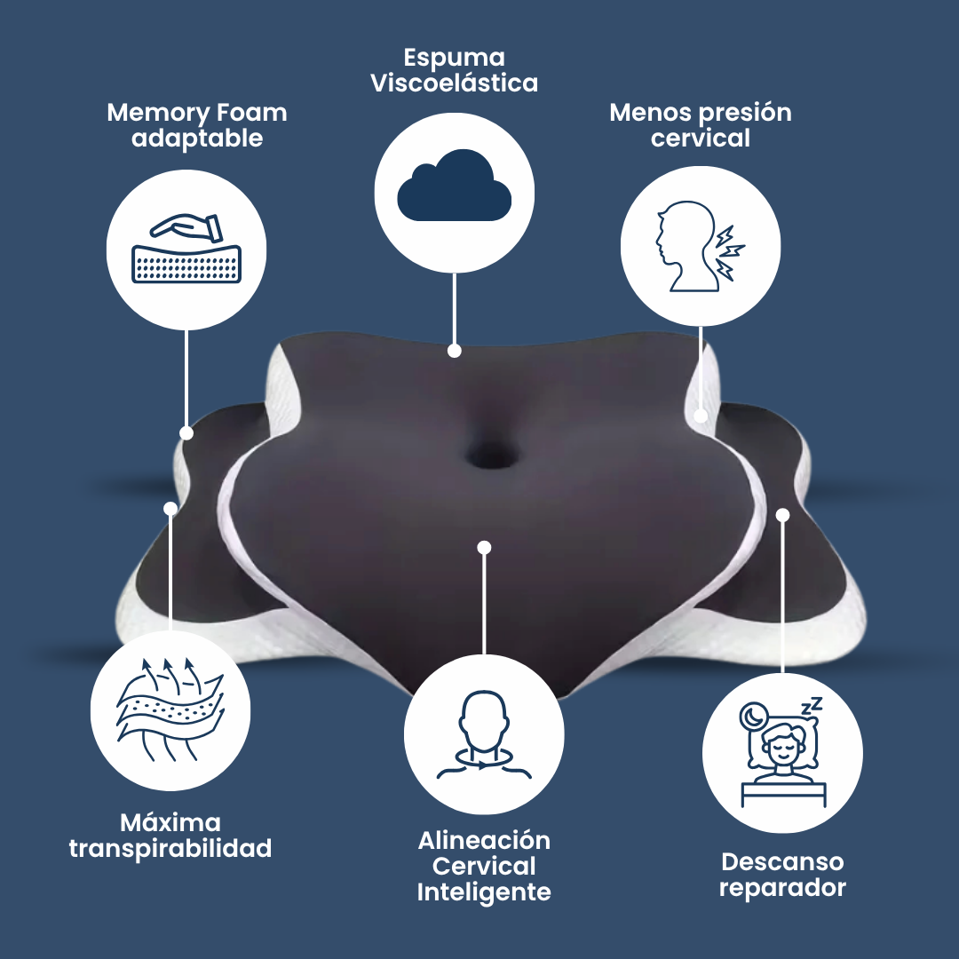 Almohada Ergonómica Nube
