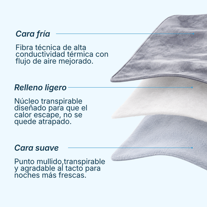 Nube Manta Refrescante