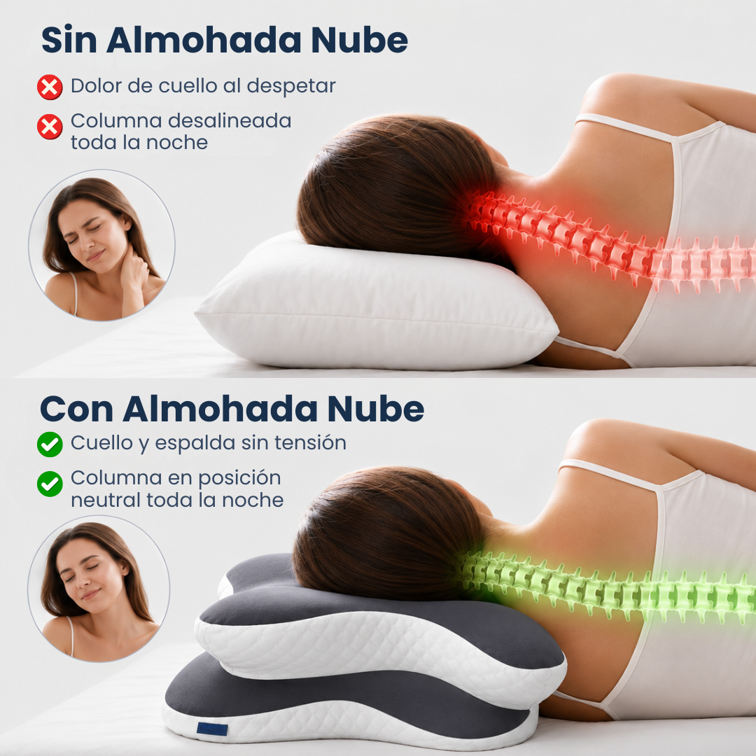 Almohada Ergonómica Nube